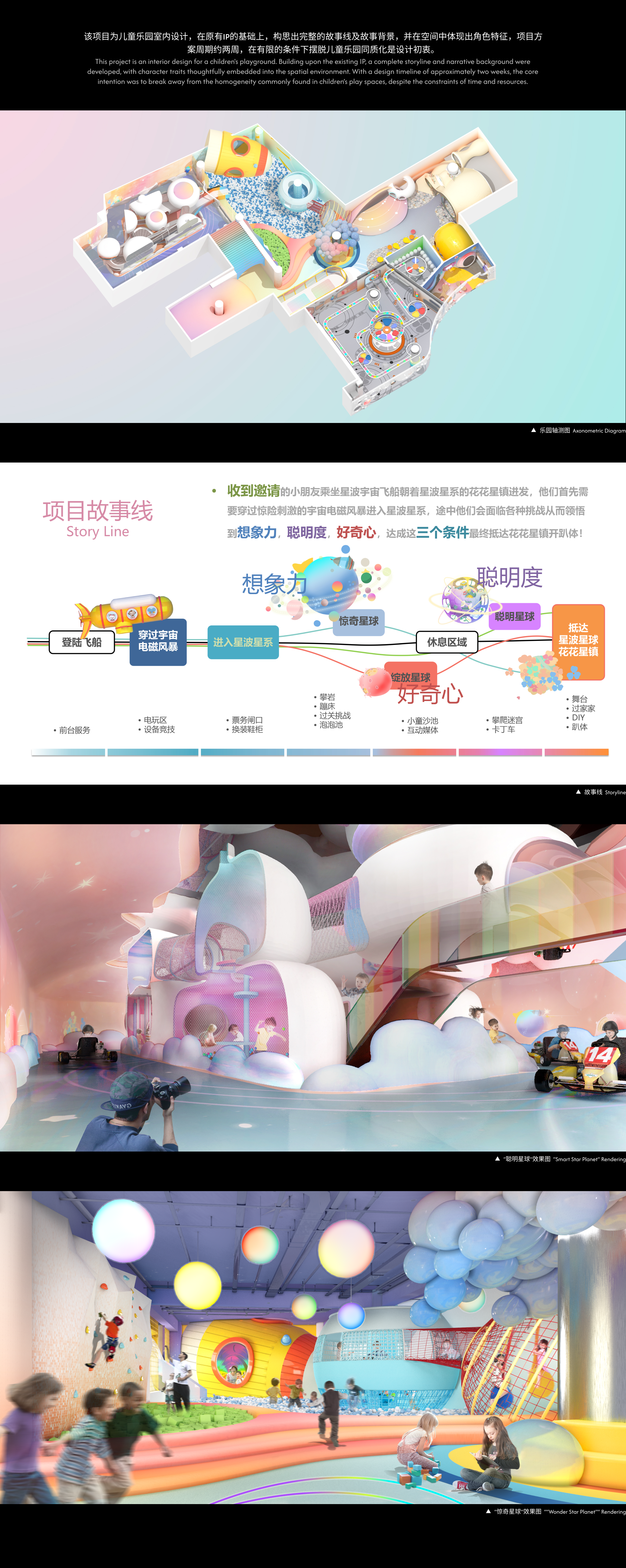 儿童乐园室内设计